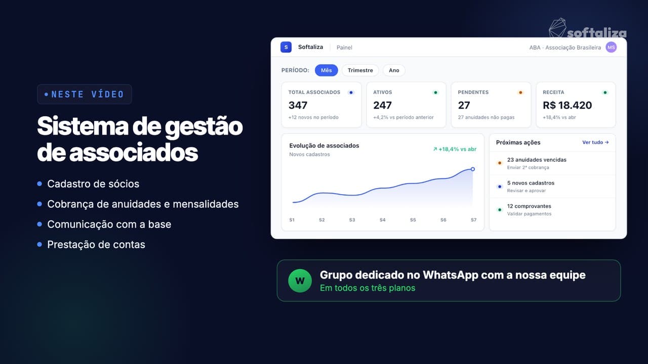 Painel do sistema de gestão de associados da Softaliza, com cadastro, cobranças e dashboard em uma única plataforma