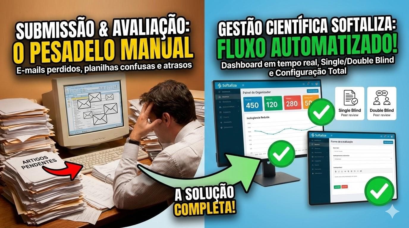 Gestão Científica para Eventos