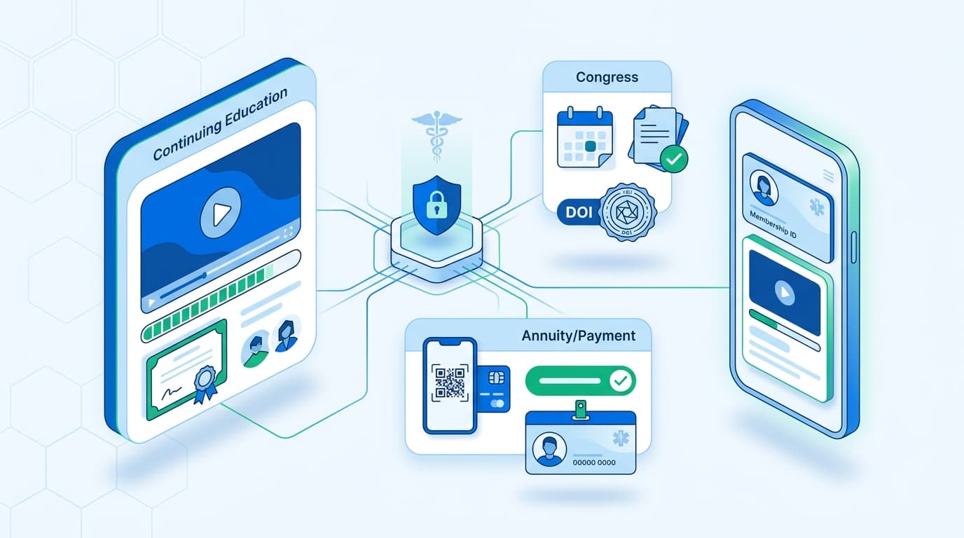 Plataforma da Softaliza para sociedades médicas: anuidade, congresso e educação médica continuada no celular