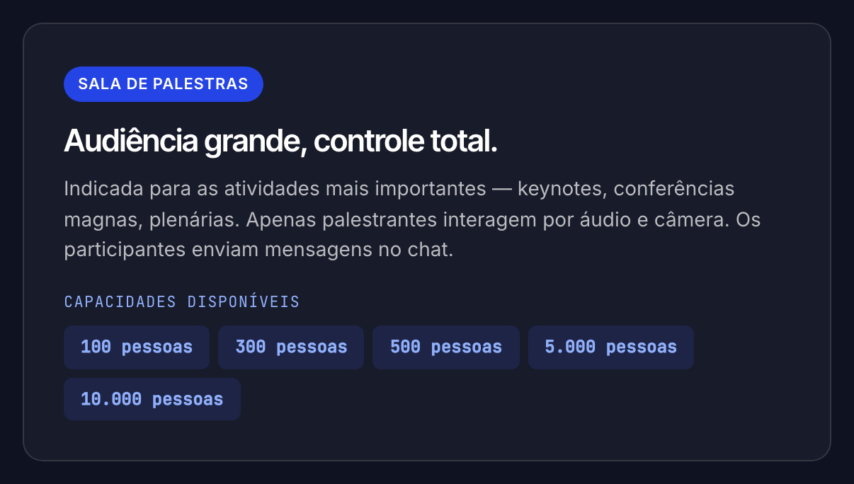 Sala de palestras do congresso online, indicada para conferências e plenárias
