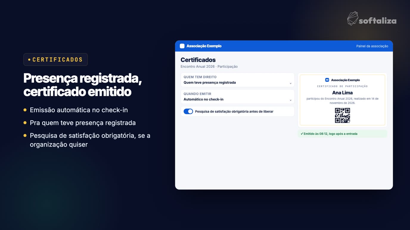 Configuração do certificado automático no check-in e certificado de participação emitido
