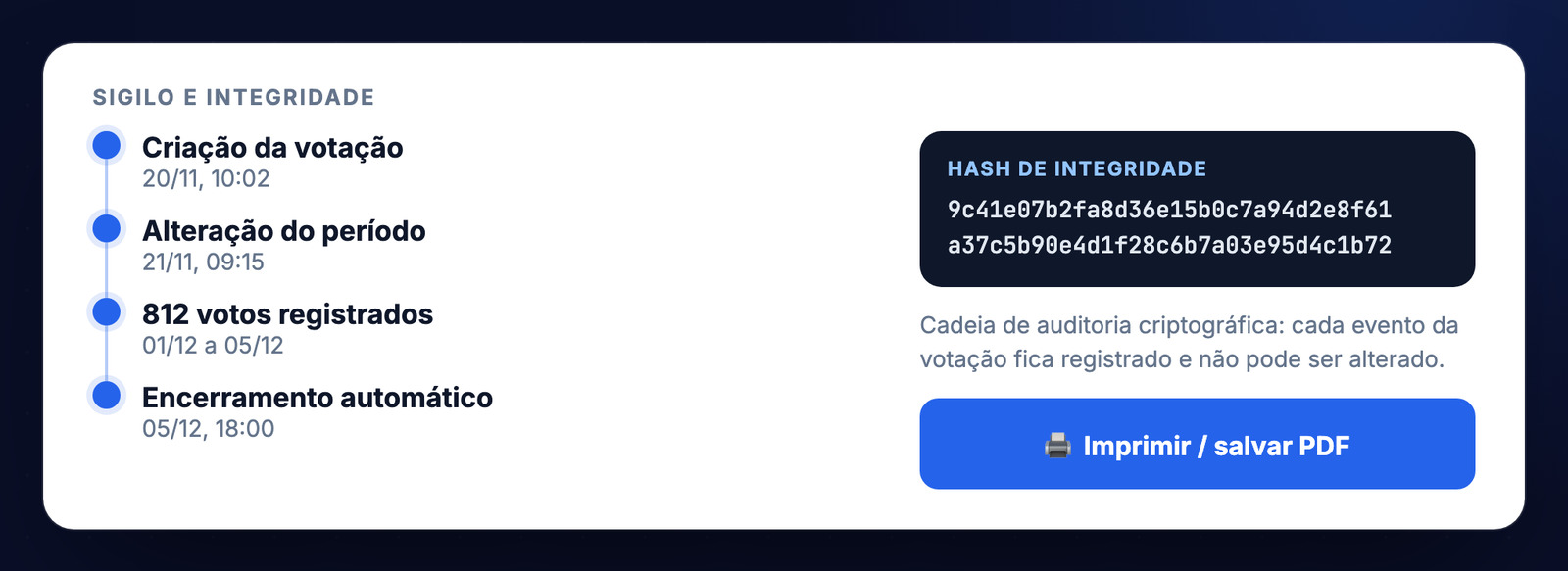 Cadeia de auditoria, hash de integridade e botão para salvar o relatório em PDF
