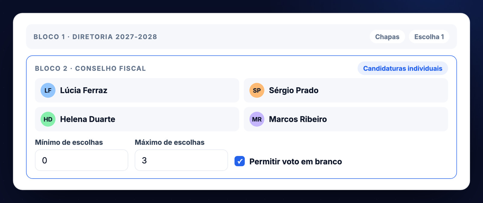 Bloco do conselho fiscal com candidaturas individuais, limite de escolhas e voto em branco