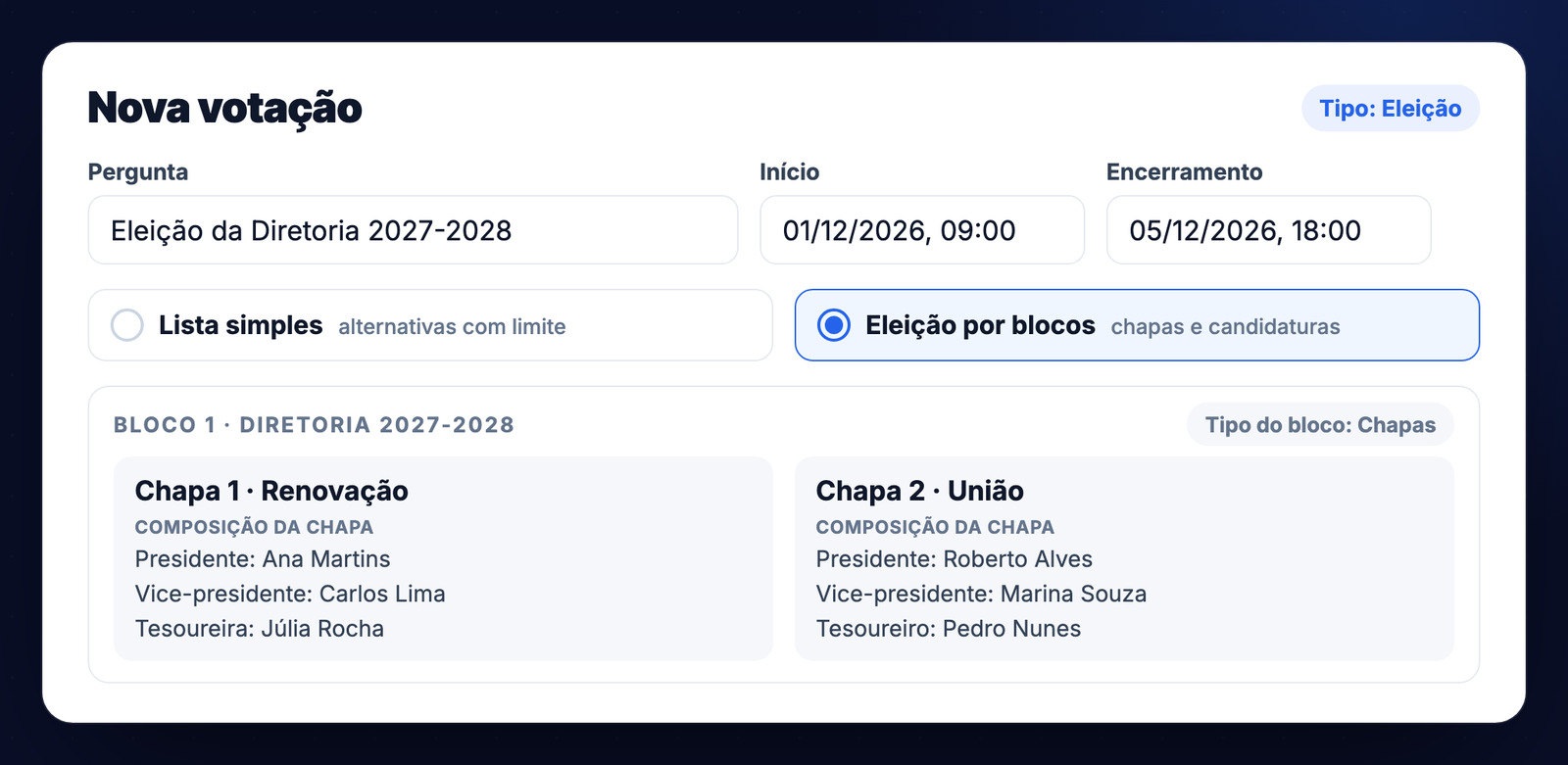 Cédula da eleição por blocos com duas chapas e a composição de cada uma