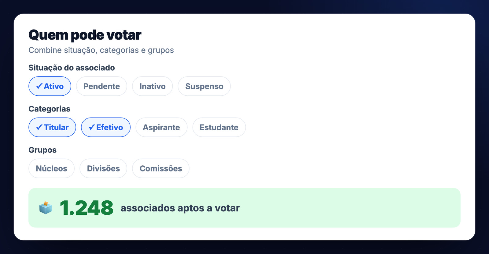 Tela de quem pode votar, com situação, categorias e o total de associados aptos