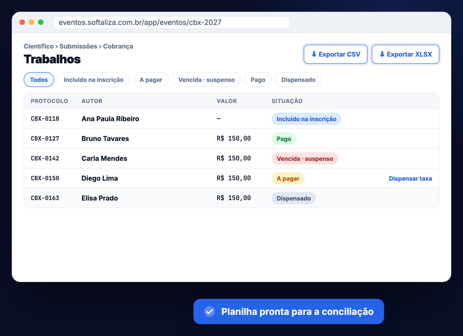 Tela de acompanhamento da cobrança com a situação de cada trabalho, filtros e exportação em CSV e Excel